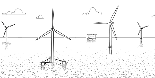 Innovation-driven, Green Future